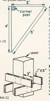 An illustration from Create better living with fencing in your yard (1960)