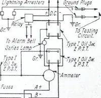 Picture 20 of 58 from Westinghouse Arc Lamps and Lighting Systems (1916), leaf 23