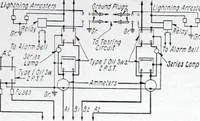 An illustration from Westinghouse Arc Lamps and Lighting Systems (1916)