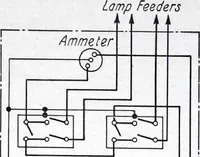 An illustration from Westinghouse Arc Lamps and Lighting Systems (1916)