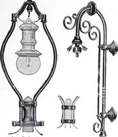 An illustration from Westinghouse Arc Lamps and Lighting Systems (1916)