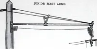 An illustration from Westinghouse Arc Lamps and Lighting Systems (1916)