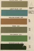 An illustration from Wetherill's ready mixed atlas paint. (1920)