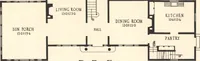 An illustration from Good houses, 3rd ed. (1922)
