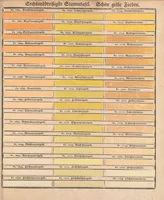 An illustration from Wiener Farbenkabinet : oder, vollständiges Musterbuch aller Natur= Grund= und Zusammensetzungsfarben .. (1794)
