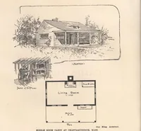 An illustration from Bungalows, camps and mountain houses (1915)