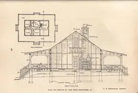 Picture 90 of 109 from Bungalows, camps and mountain houses (1915), leaf 110