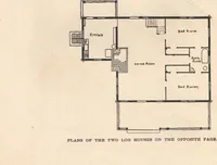 An illustration from Bungalows, camps and mountain houses (1915)