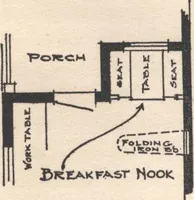 Picture 9 of 109 from Bungalows, camps and mountain houses (1915), leaf 21
