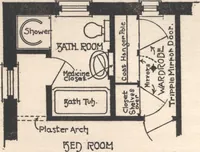 An illustration from Bungalows, camps and mountain houses (1915)