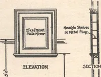 Picture 11 of 109 from Bungalows, camps and mountain houses (1915), leaf 23