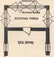 Picture 12 of 109 from Bungalows, camps and mountain houses (1915), leaf 24