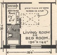 An illustration from Bungalows, camps and mountain houses (1915)