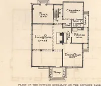 An illustration from Bungalows, camps and mountain houses (1915)