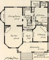 An illustration from Lambert's suburban architecture (1894)