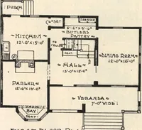 An illustration from Lambert's suburban architecture (1894)