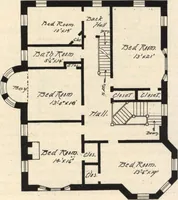 An illustration from Lambert's suburban architecture (1894)