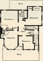 An illustration from Lambert's suburban architecture (1894)