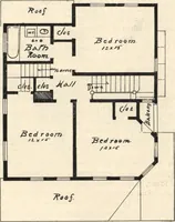 An illustration from Lambert's suburban architecture (1894)