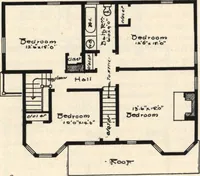 An illustration from Lambert's suburban architecture (1894)