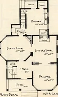An illustration from Lambert's suburban architecture (1894)