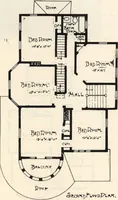 An illustration from Lambert's suburban architecture (1894)