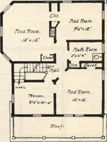 An illustration from Lambert's suburban architecture (1894)