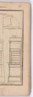 Picture 7 of 10 from Modell- und Masterbuch für Bau- und Möbel-Tischler : Enthaltend eine reichhaltige Sammlung geschmackvoller Abbildungen aller in der bürgerlichen und schönen Baukunst vorkommenden Gegenstände, als: Thüren, Fenster, Fensterladen, Thore, Treppen in Grund - und Profilrisssen, sowie der neuesten, elegantesten Londoner, Pariser, Wiener und Berliner Möbeln mit Grund-, Auf- und Profilrissen, besonders Secretairs oder Schreibschränke, Eck-, Porzellan-, Glas-, Wäsch- und Kleiderschränke, Commoden, Sopha's, alle Arten Stühle und Tische, Spiegel, Trumeaux, Consoles, Bettsponden, Wiegen, Waschtische, Uhrgehäuse etc. und aller übrigen Gegenstände, welche bei der Tischlerprofession vorkommen / Herausgegeben von Marius Wolfer (1829), leaf 190