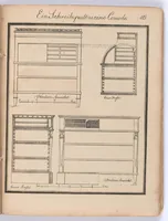 Picture 9 of 10 from Modell- und Masterbuch für Bau- und Möbel-Tischler : Enthaltend eine reichhaltige Sammlung geschmackvoller Abbildungen aller in der bürgerlichen und schönen Baukunst vorkommenden Gegenstände, als: Thüren, Fenster, Fensterladen, Thore, Treppen in Grund - und Profilrisssen, sowie der neuesten, elegantesten Londoner, Pariser, Wiener und Berliner Möbeln mit Grund-, Auf- und Profilrissen, besonders Secretairs oder Schreibschränke, Eck-, Porzellan-, Glas-, Wäsch- und Kleiderschränke, Commoden, Sopha's, alle Arten Stühle und Tische, Spiegel, Trumeaux, Consoles, Bettsponden, Wiegen, Waschtische, Uhrgehäuse etc. und aller übrigen Gegenstände, welche bei der Tischlerprofession vorkommen / Herausgegeben von Marius Wolfer (1829), leaf 230