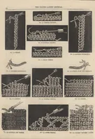 Picture 2 of 19 from The Young Ladies' Journal Complete Guide to the Work-Table Sixth Edition 1888 (1888), leaf 23