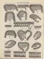 Picture 9 of 19 from The Young Ladies' Journal Complete Guide to the Work-Table Sixth Edition 1888 (1888), leaf 81