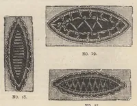 An illustration from The Young Ladies' Journal Complete Guide to the Work-Table Sixth Edition 1888 (1888)