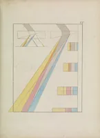 An illustration from Zur Farbenlehre (1810)
