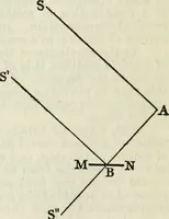 Picture 25 of 70 from American practical navigator: an epitome of navigation and nautical astronomy (1914), leaf 104