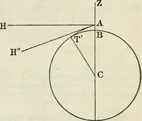 Picture 36 of 70 from American practical navigator: an epitome of navigation and nautical astronomy (1914), leaf 124