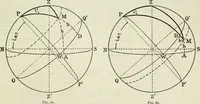 Picture 38 of 70 from American practical navigator: an epitome of navigation and nautical astronomy (1914), leaf 130