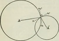 Picture 44 of 70 from American practical navigator: an epitome of navigation and nautical astronomy (1914), leaf 159
