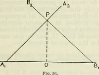 Picture 45 of 70 from American practical navigator: an epitome of navigation and nautical astronomy (1914), leaf 170