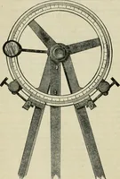 Picture 51 of 70 from American practical navigator: an epitome of navigation and nautical astronomy (1914), leaf 203