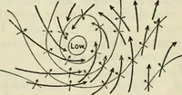 Picture 57 of 70 from American practical navigator: an epitome of navigation and nautical astronomy (1914), leaf 220