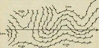 Picture 64 of 70 from American practical navigator: an epitome of navigation and nautical astronomy (1914), leaf 231