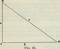Picture 69 of 70 from American practical navigator: an epitome of navigation and nautical astronomy (1914), leaf 279