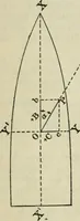 An illustration from American practical navigator: an epitome of navigation and nautical astronomy (1914)