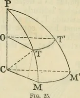 Picture 18 of 70 from American practical navigator: an epitome of navigation and nautical astronomy (1914), leaf 82