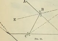 Picture 24 of 70 from American practical navigator: an epitome of navigation and nautical astronomy (1914), leaf 99