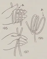 An illustration from Abbott's encyclopedia of rope tricks (1900)