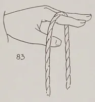 An illustration from Abbott's encyclopedia of rope tricks (1900)