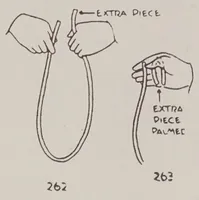 Picture 13 of 17 from Abbott's encyclopedia of rope tricks (1900), leaf 455