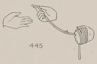 Picture 16 of 17 from Abbott's encyclopedia of rope tricks (1900), leaf 490