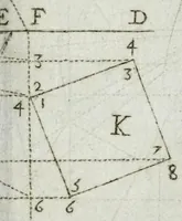 Picture 20 of 32 from Abbreviations des plus difficiles operations de perspective pratique : soulagement tres-grand aux curieux de cét art, principalement aux vrais peintres, qui operent auec connoissance de raison (1644), leaf 119